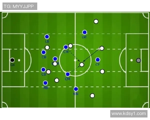 西安篮球队包夹战术解析与球队战绩提升的关系探讨